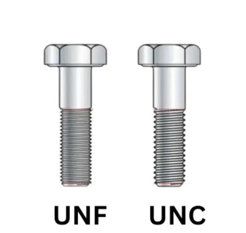 UNC VS UNF Thread