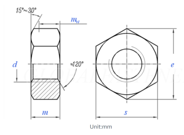 Specification of Hex Nut