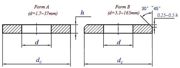 ZJB Fastener Specification