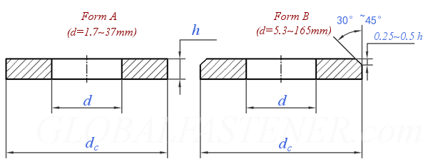 ZJB Fastener-Washer
