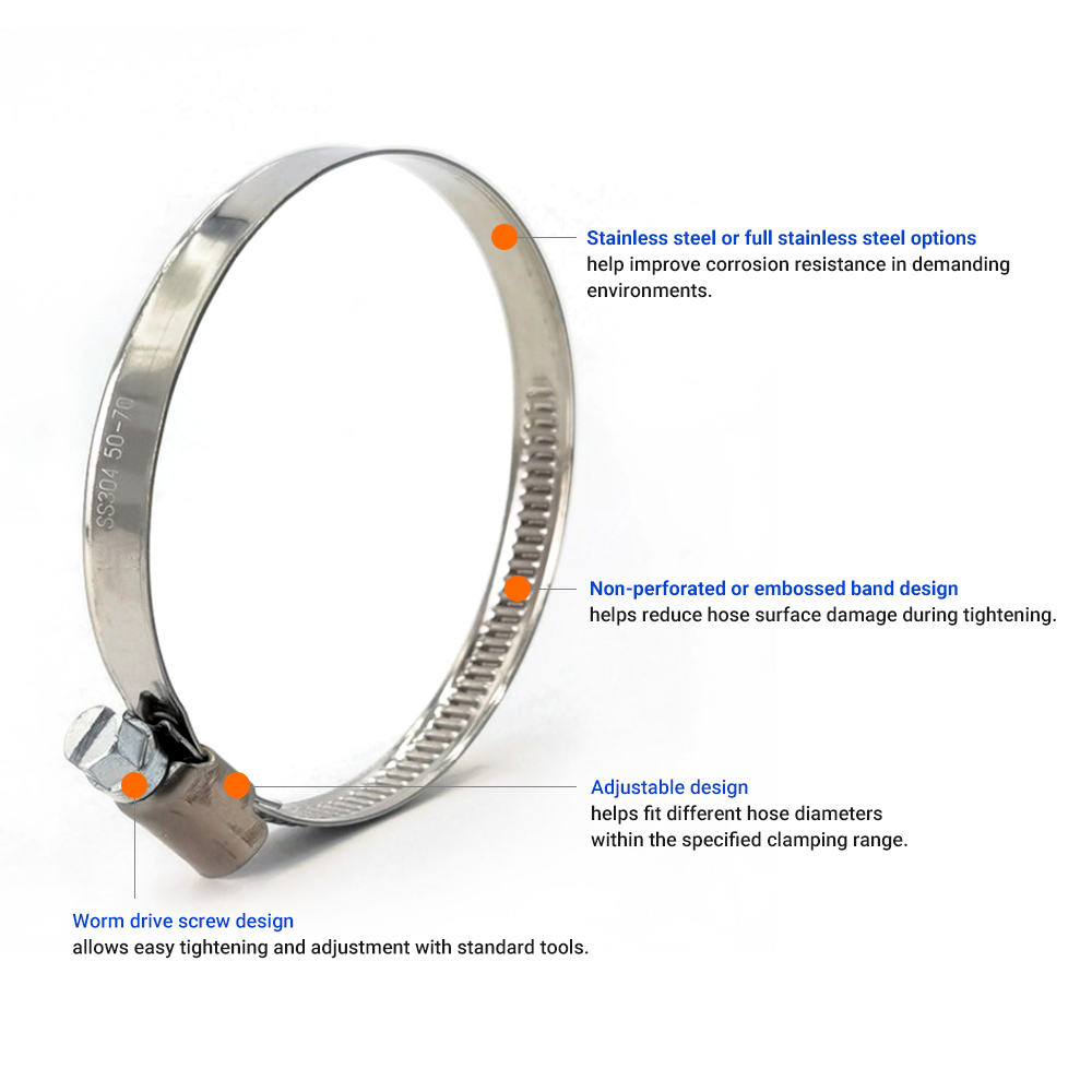 Hose Clamp【